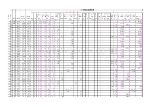 挖孔桩自动计算模板（EXCEL）_xls.xls