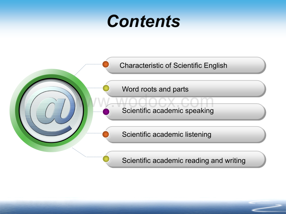 土木工程专业英语Academic English .ppt_第2页