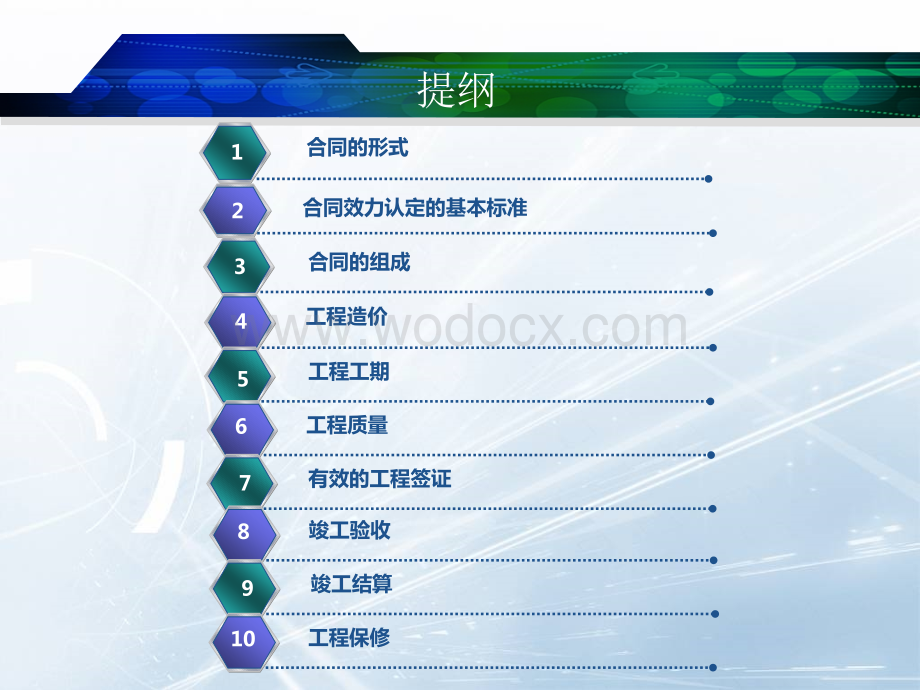 建设工程施工承包合同法律讲座.ppt_第2页