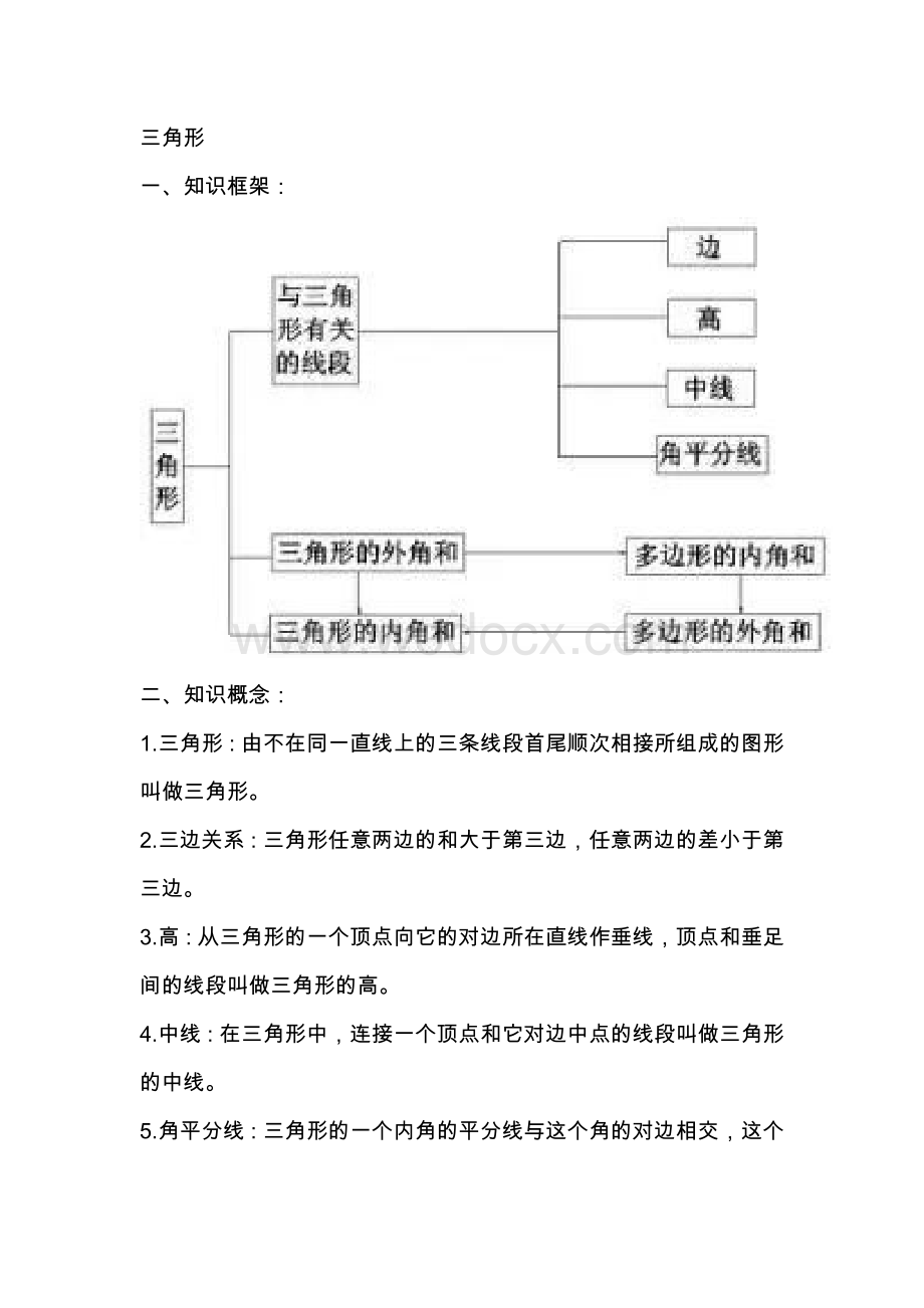 初二数学上册：期中考试高频考点总结.docx_第1页