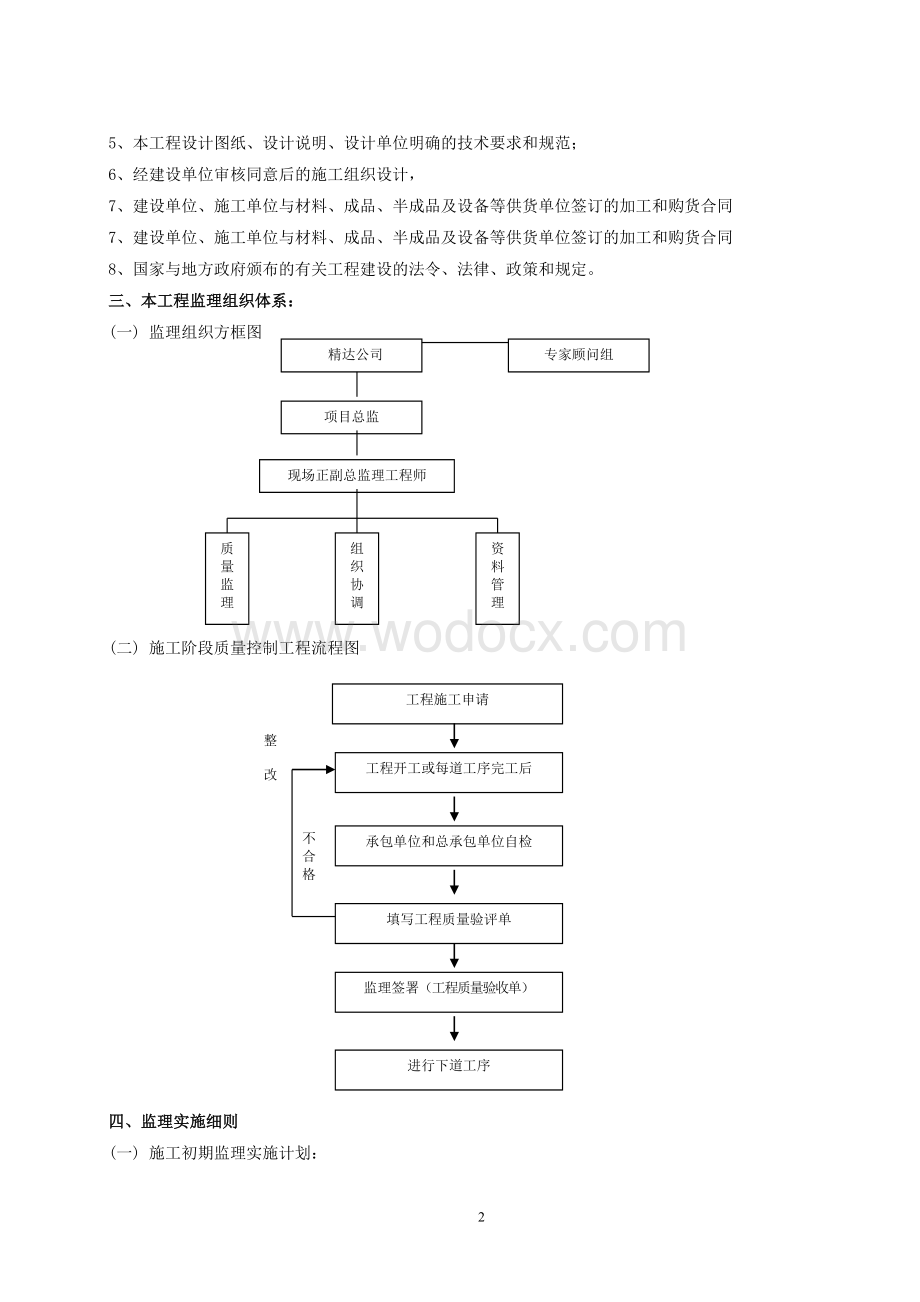 地下汽车库人防工程监理实施细则.doc_第3页