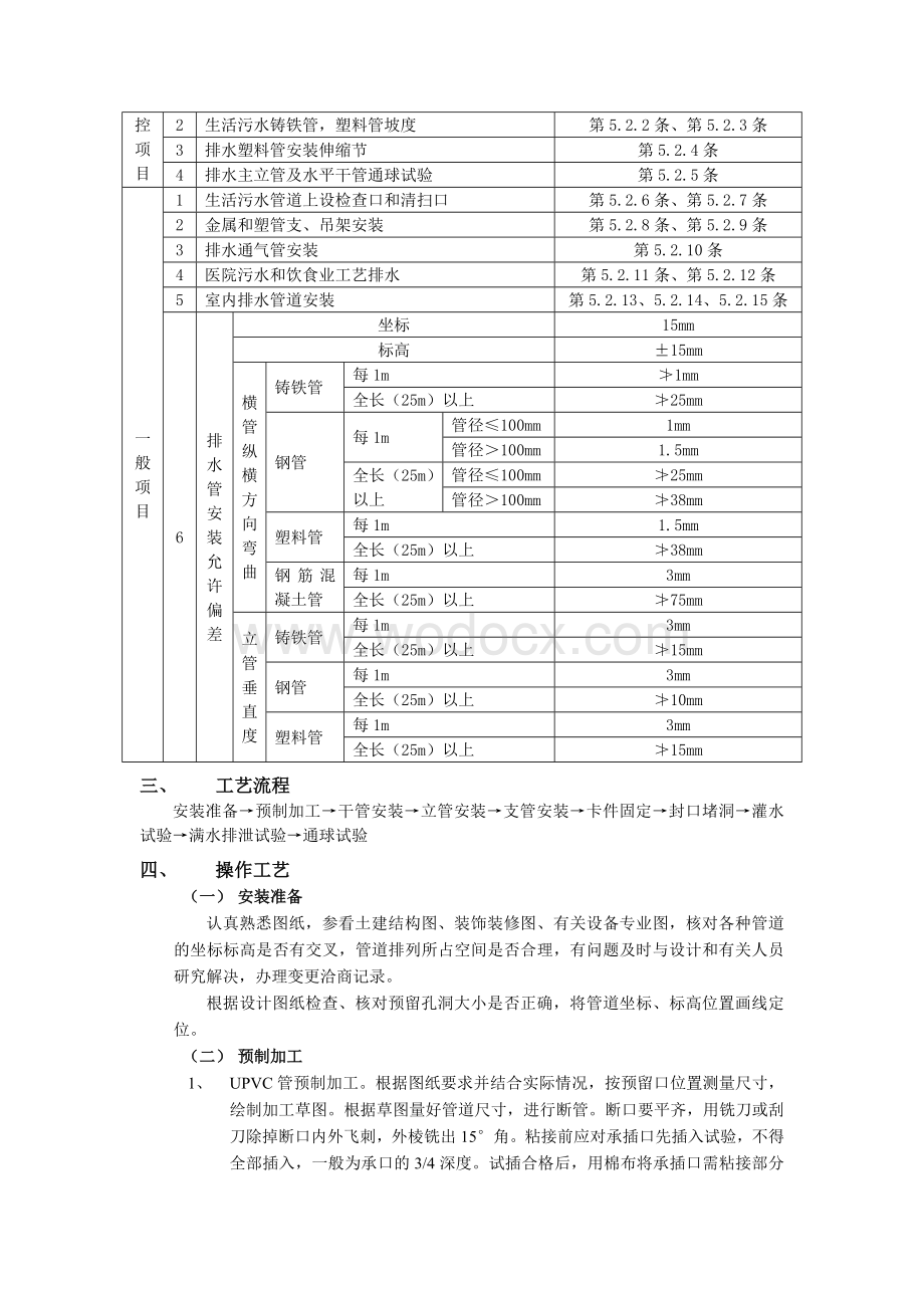 室内排水管道安装工程.doc_第2页