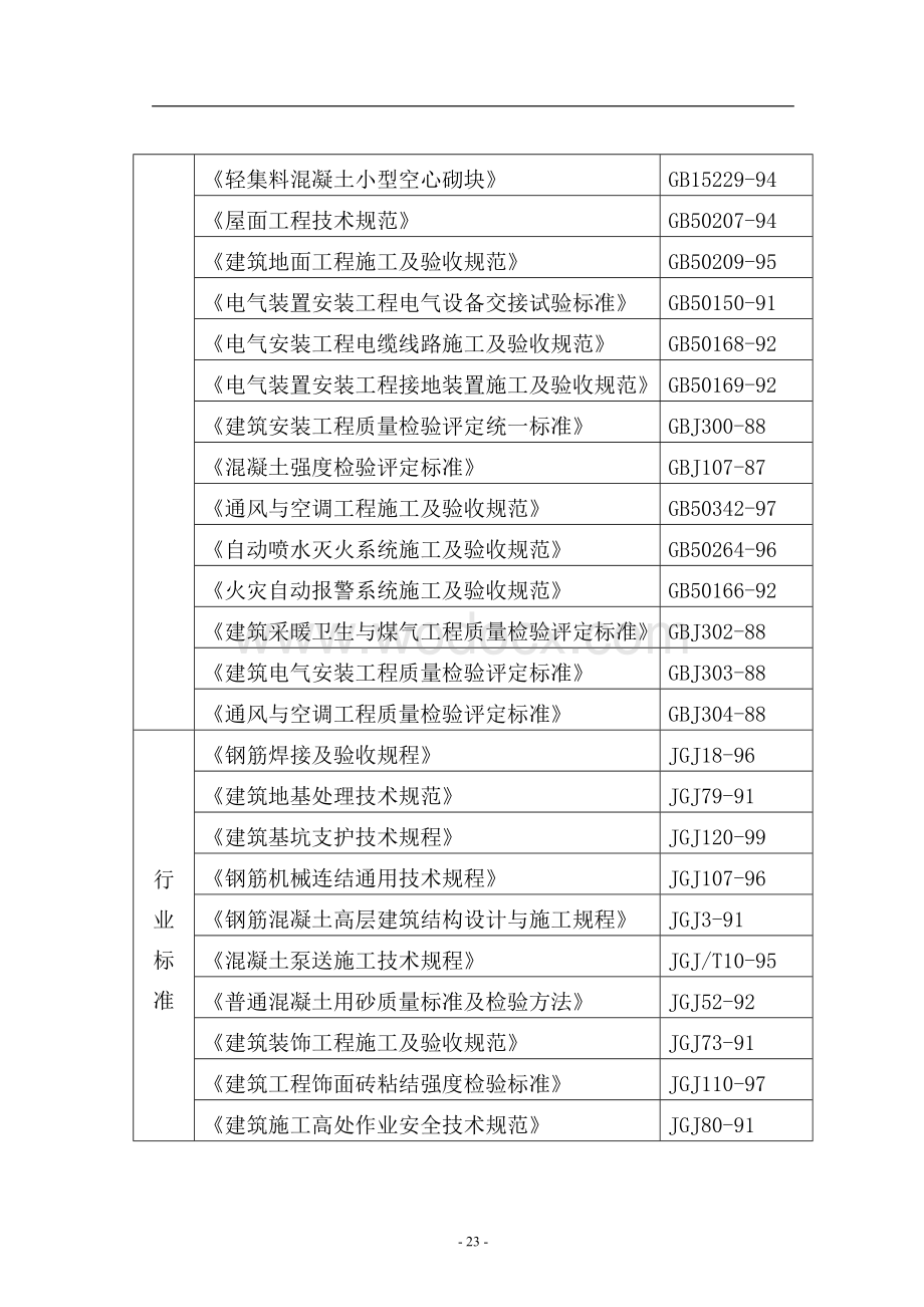 施工组织设计中建三局.doc_第2页