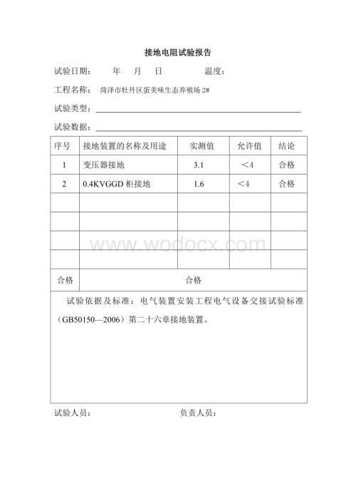 接地电阻试验报告.docx