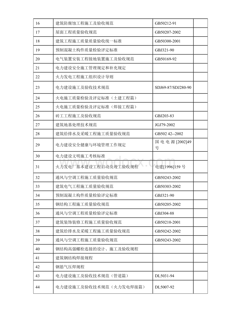 内蒙古某电厂2机组主厂房及水处理系统工程施工组织设计.doc_第3页