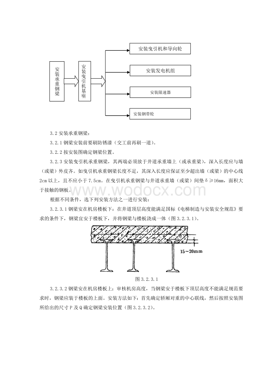 机房机械设备安装质量管理.doc_第2页