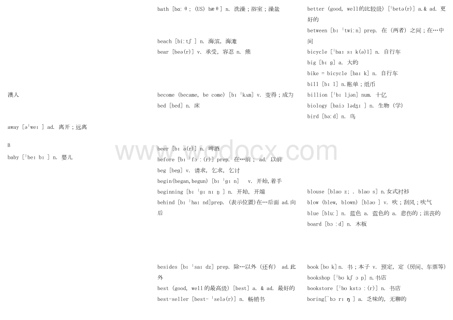 字母顺序 初中英语单词大全.docx_第2页