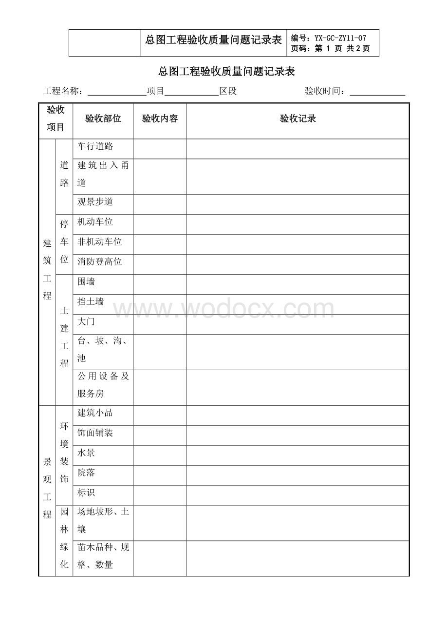 总图工程验收质量问题记录表.doc_第1页