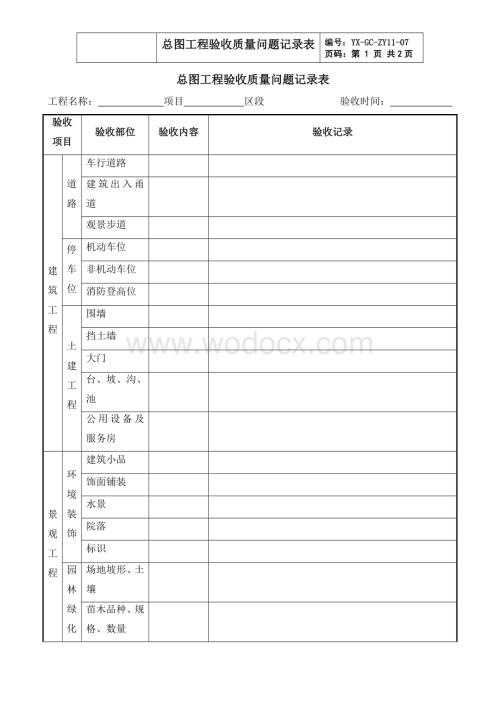 总图工程验收质量问题记录表.doc