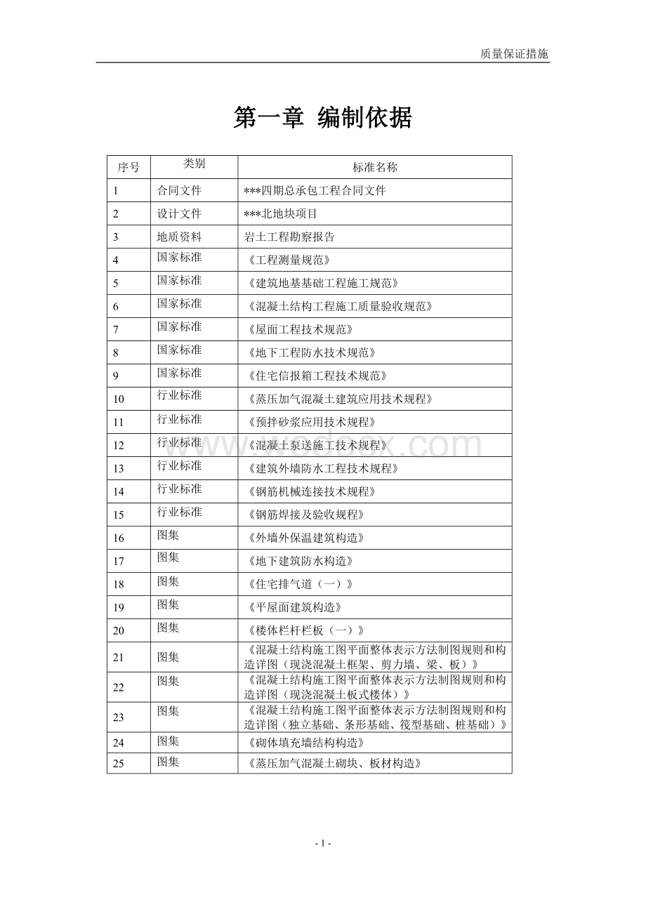 质量保证措施.doc_第2页