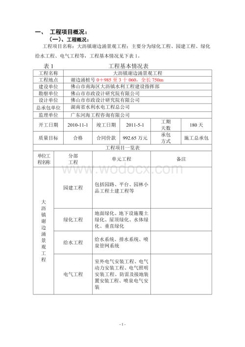 工程监理 园林工程监理规划.doc