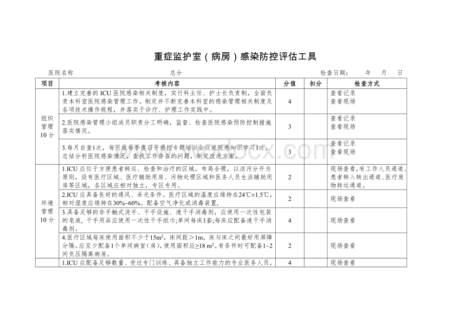 重症监护室（病房）感染防控评估工具.docx_第1页