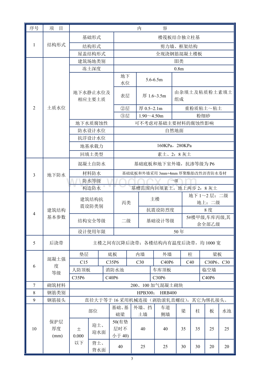 住宅楼项目地下防水工程施工方案.docx_第3页