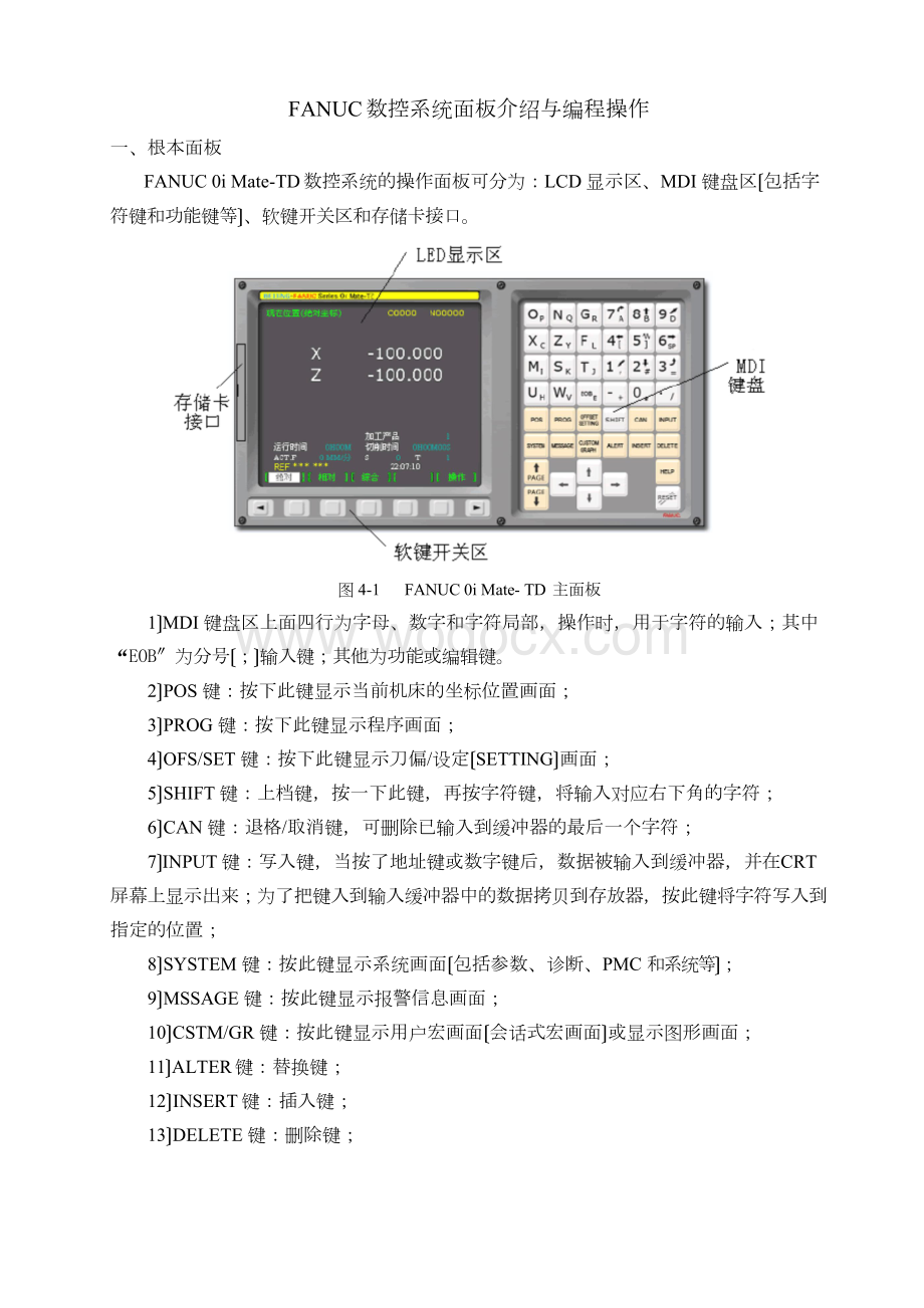 FANUC数控系统面板介绍与编程操作.62.docx_第1页