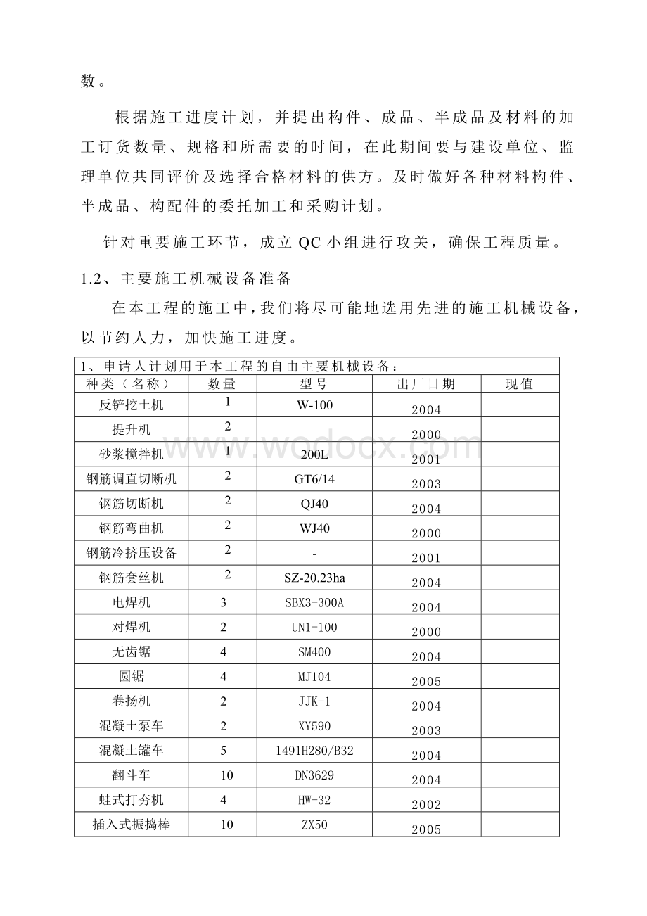 综合利用电厂工程施工组织设计方案.doc_第3页