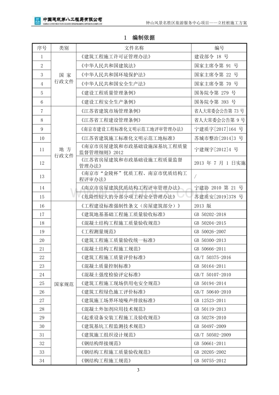 立柱桩施工方案 青岛钟山风景名胜区旅游服务中心项目.docx_第3页