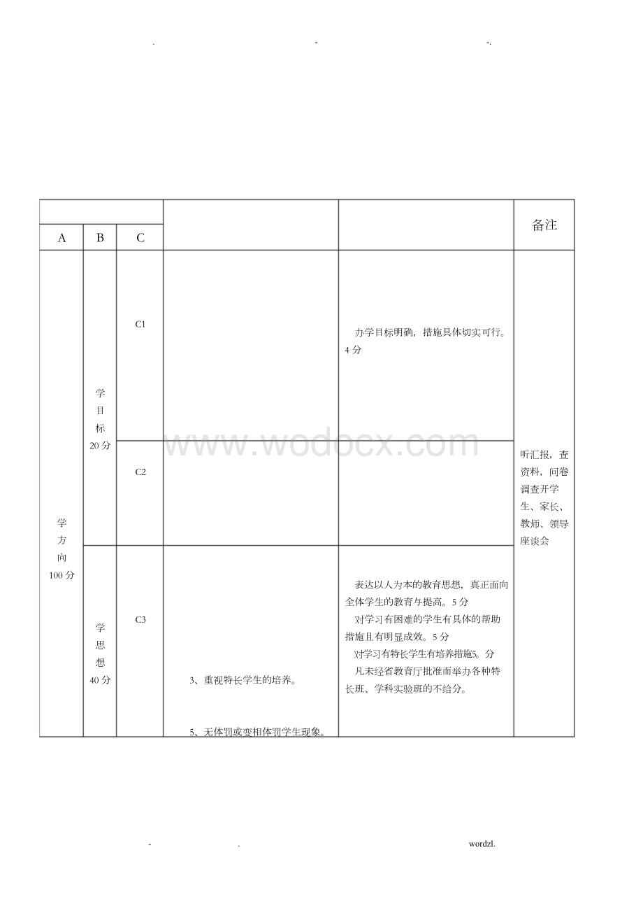 普通中小学实施素质教育评价指标标准.docx_第1页