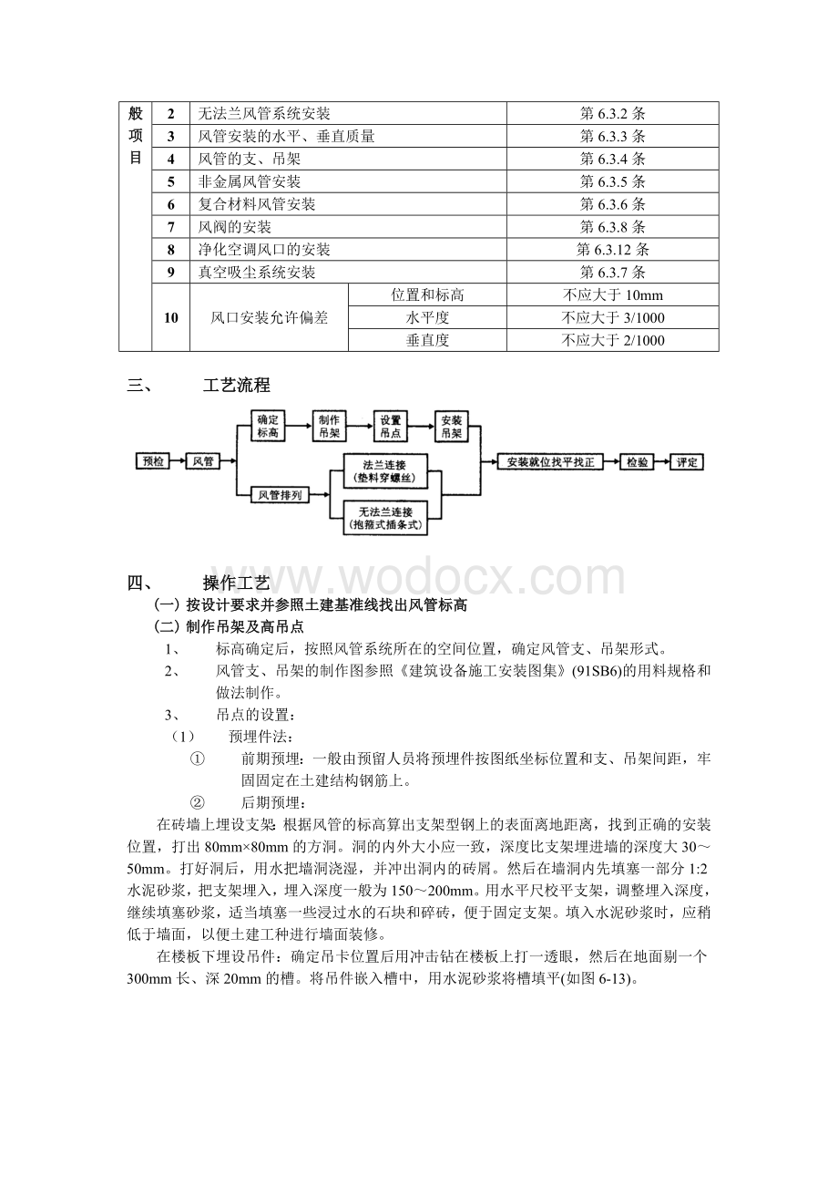 通风管道安装工程.doc_第3页