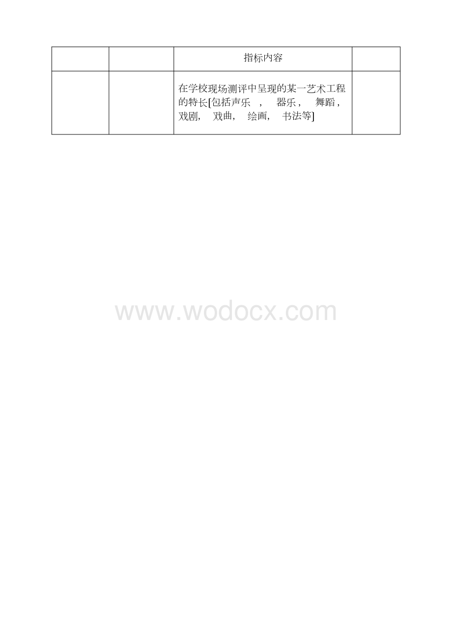 中小学生艺术素质测评办法.docx_第3页