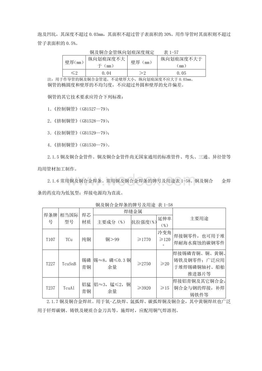 紫铜、黄铜管道安装质量管理.doc_第2页