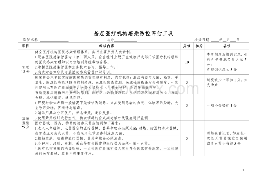 基层医疗机构感染防控评估工具.docx_第1页