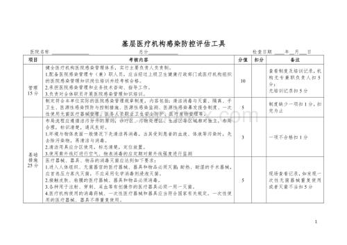 基层医疗机构感染防控评估工具.docx