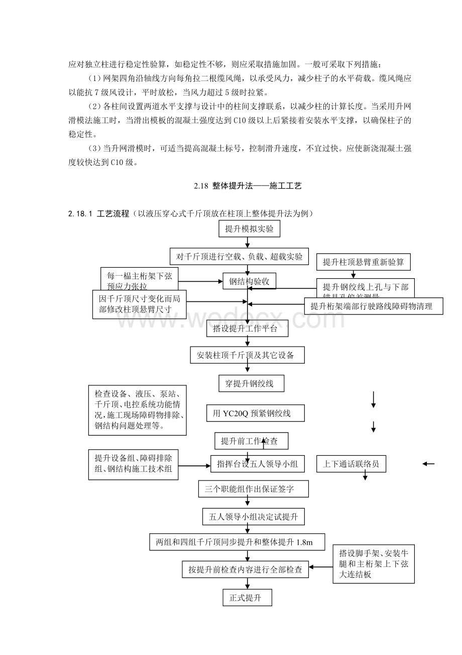 钢结构工程施工工艺标准整体提升法.doc_第3页