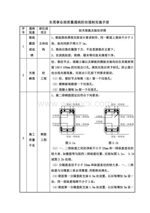 中建八局质量通病防治手册汇总.doc