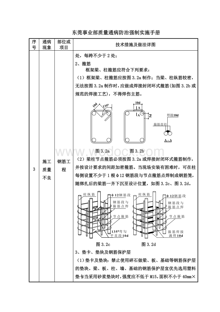 中建八局质量通病防治手册汇总.doc_第2页