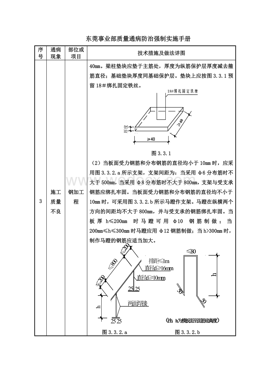 中建八局质量通病防治手册汇总.doc_第3页