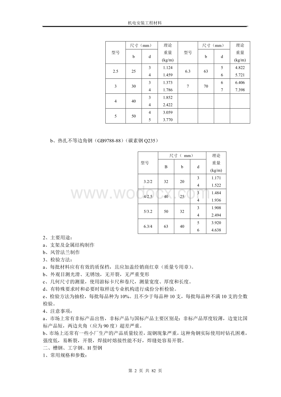 二十大类机电安装工程常用材料大全（型材、板材、管材、电线电缆…）.doc_第2页