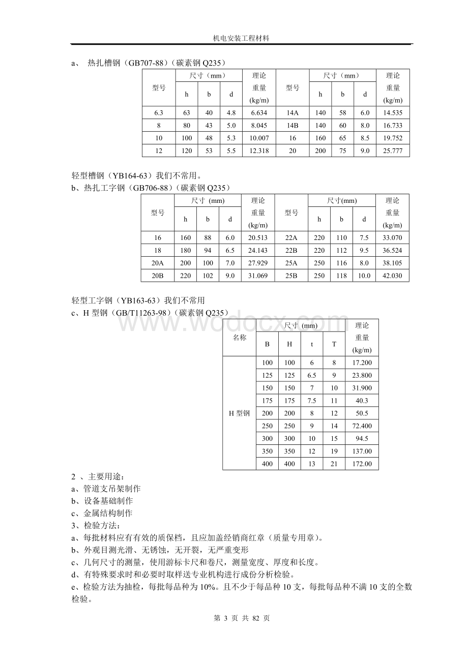 二十大类机电安装工程常用材料大全（型材、板材、管材、电线电缆…）.doc_第3页