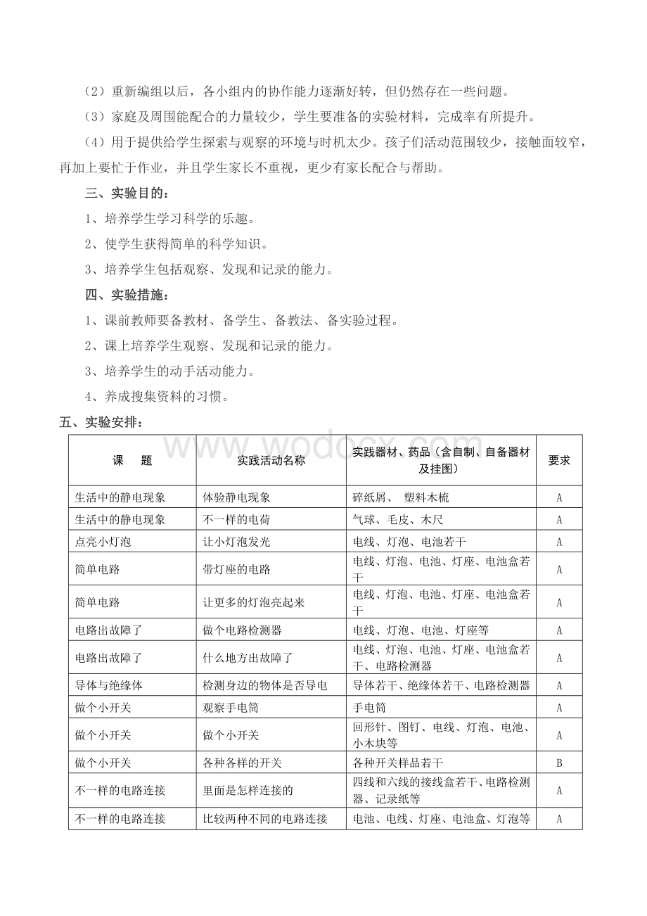 教科版小学科学四年级下册实验教学计划.doc_第2页