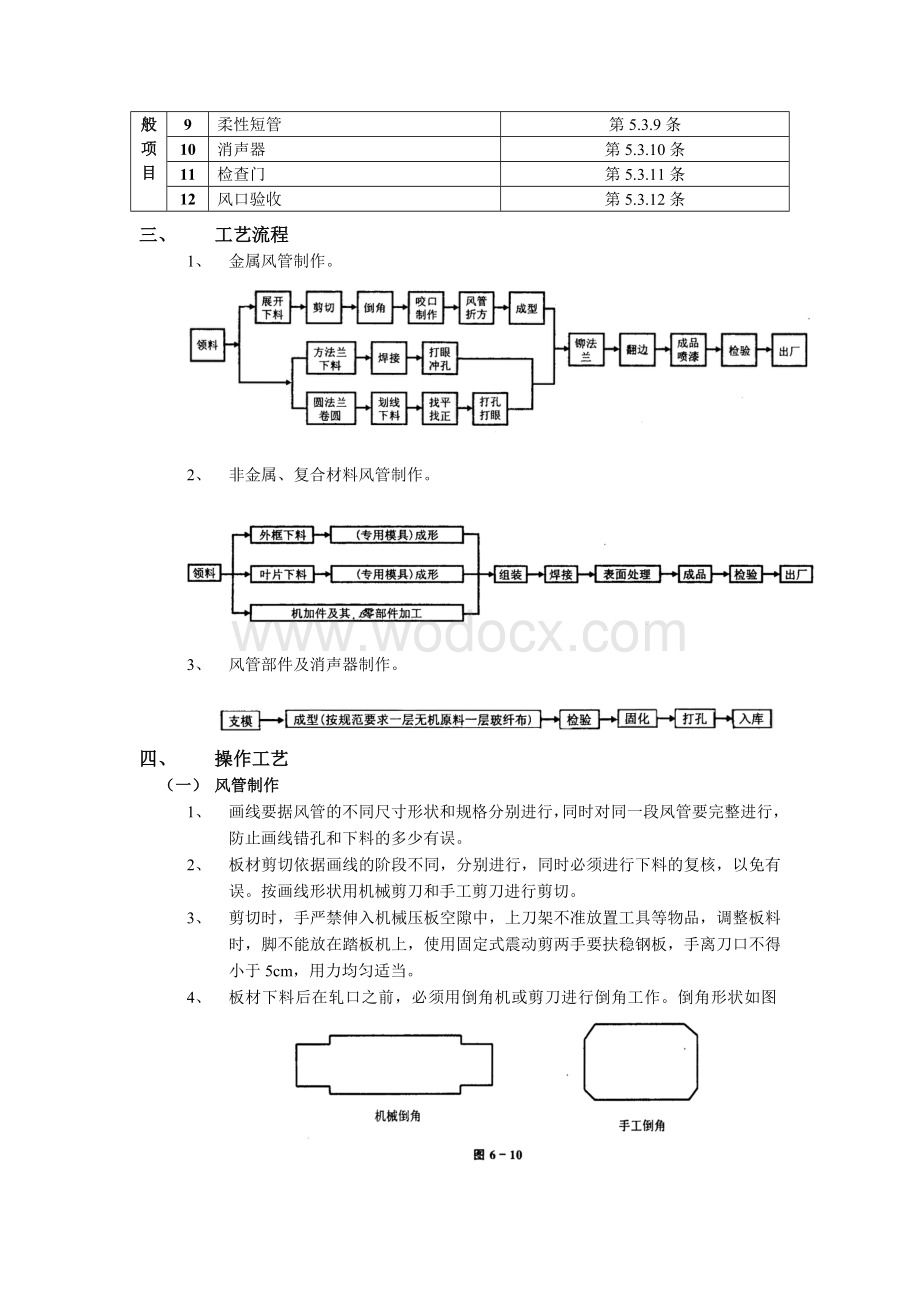 通风管道及部件制作工程.doc_第3页