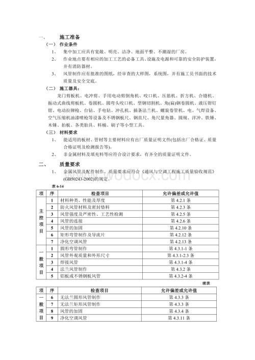 通风管道及部件制作工程.doc