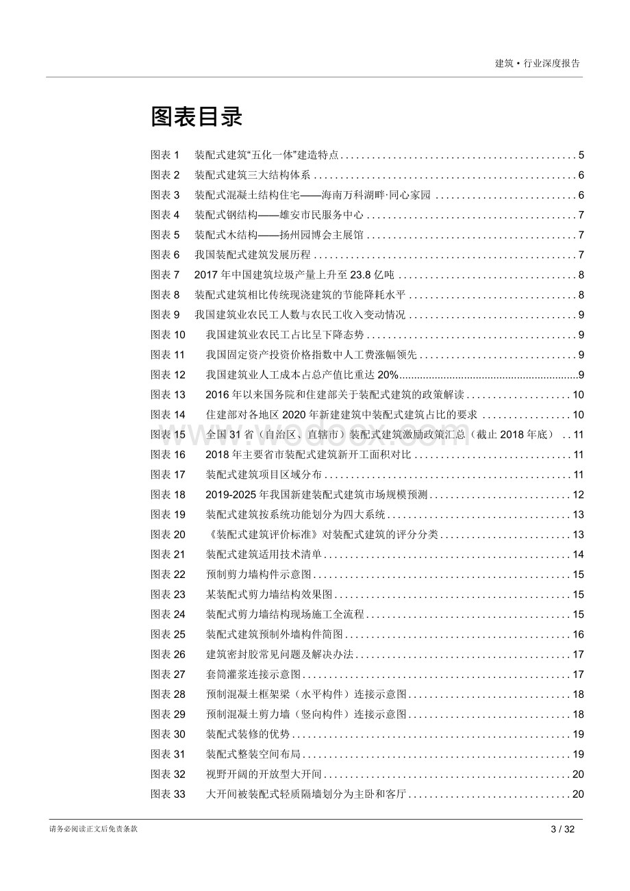 装配式建筑行业分析报告.docx_第3页