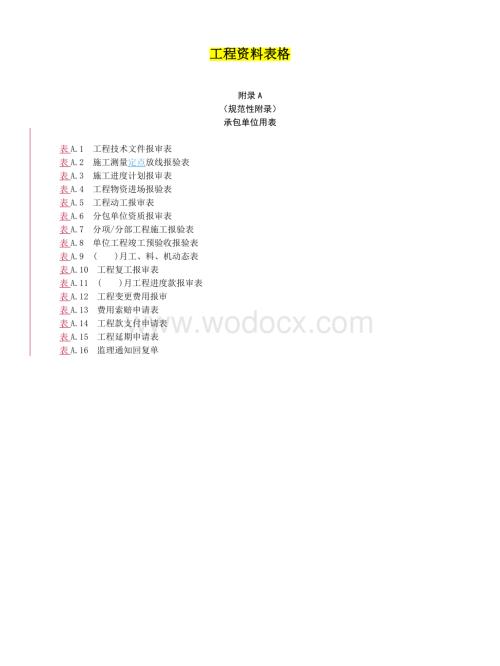 园林工程资料表格汇编.doc