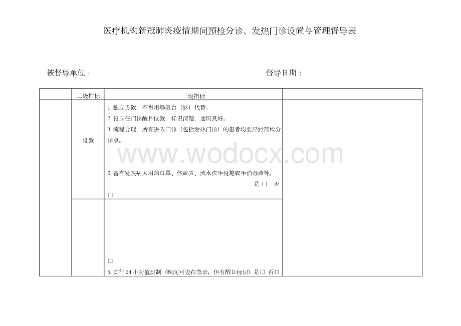 医疗机构新型冠肺炎疫情期间预检分诊、发热门诊设置与管理督导表.docx_第1页