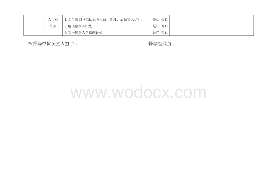 医疗机构新型冠肺炎疫情期间预检分诊、发热门诊设置与管理督导表.docx_第3页