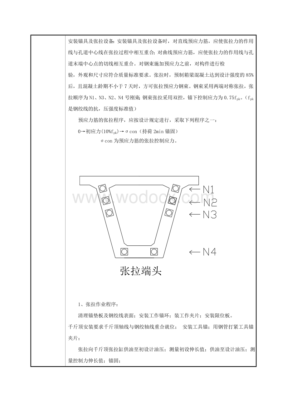 预制梁片预应力张拉压浆技术交底.doc_第2页