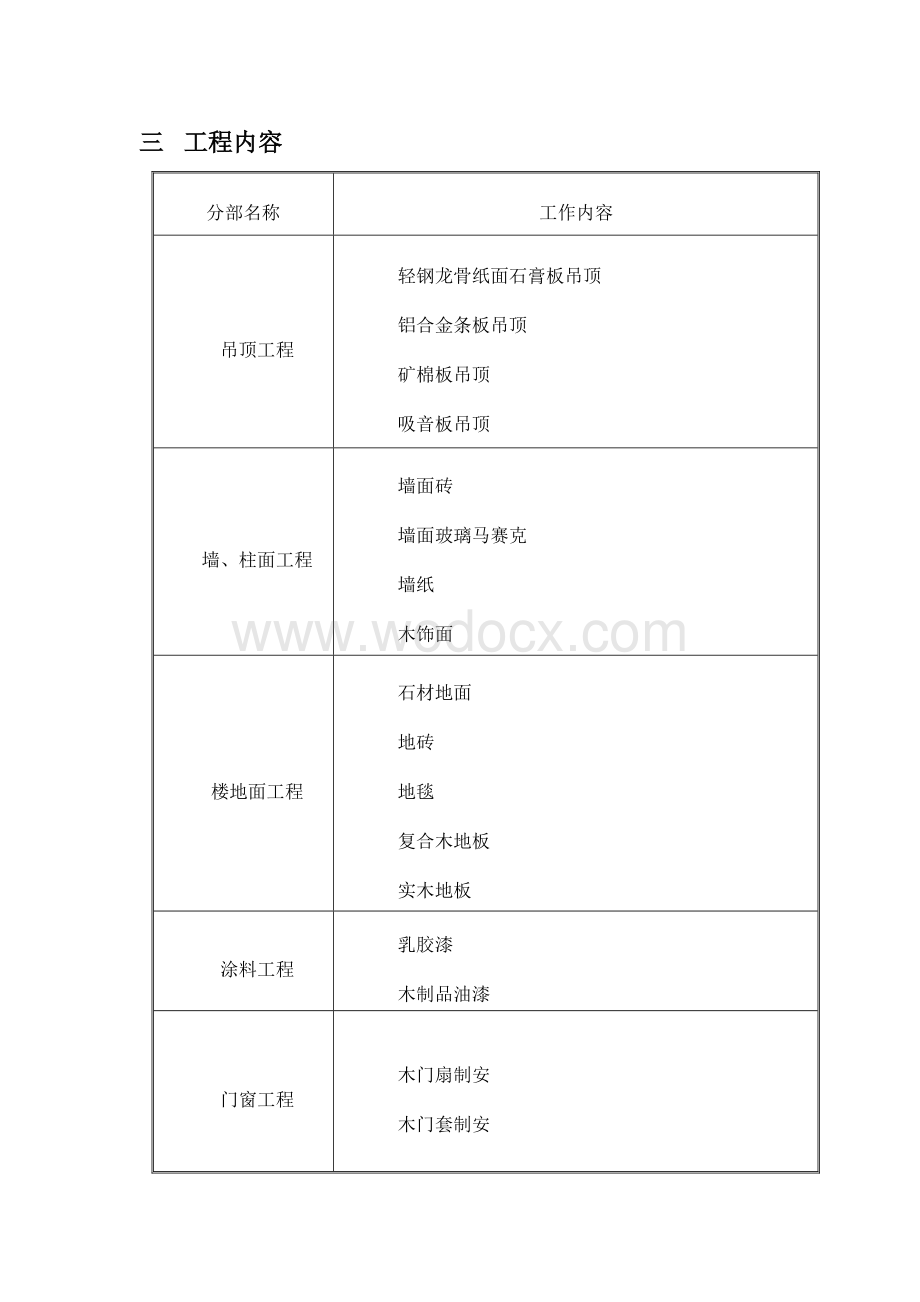 新时代农业发展有限公司科技培训大楼装饰工程.doc_第3页