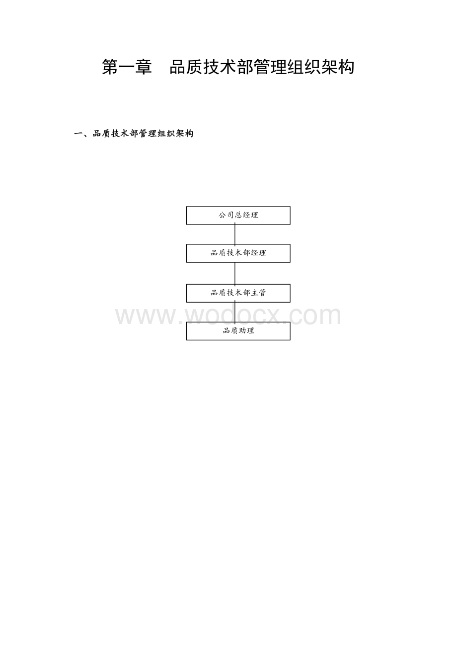 知名地产物业品质技术管理手册.doc_第3页