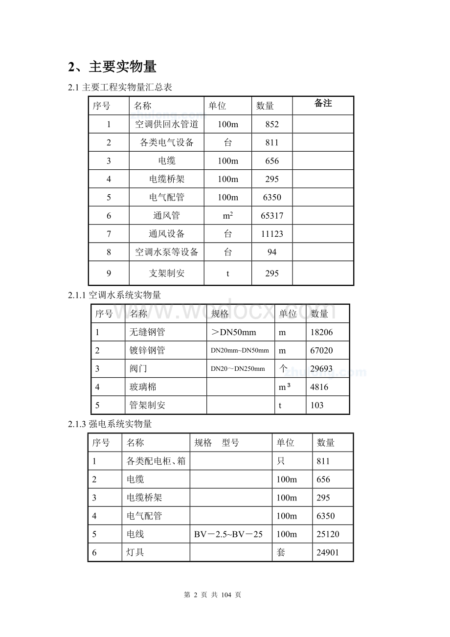 商业广场电气系统及空调采暖及通风系统安装工程施工组织设计.doc_第2页