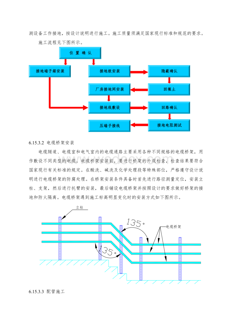 电气设备安装施工方案.doc_第3页