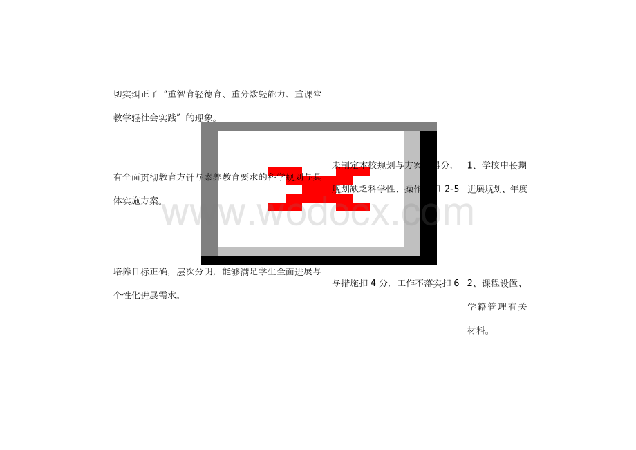 小学教育教学工作评价标准表.docx_第2页