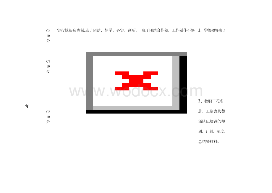 小学教育教学工作评价标准表.docx_第3页