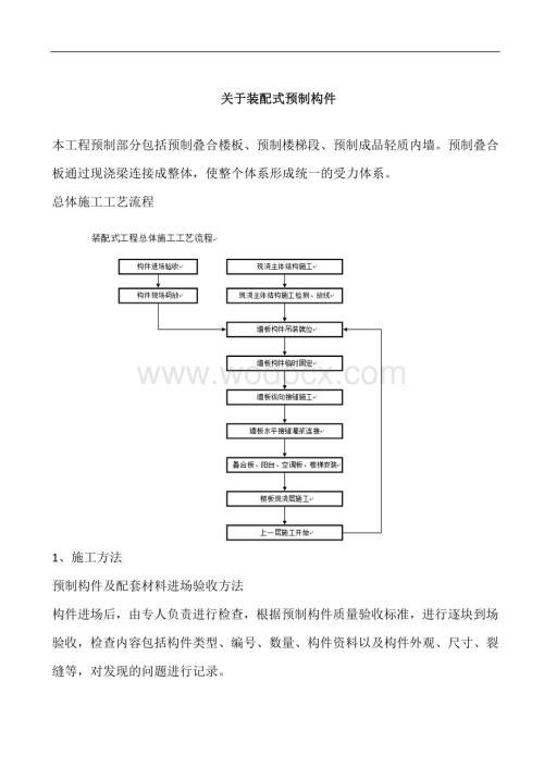 装配式预制构件施工现场管控及工艺流程.doc