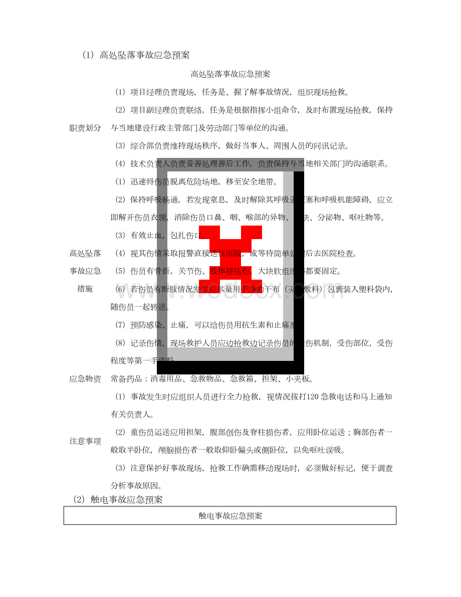 市政建筑工程技术标《紧急情况的处理措施、应急预案及风险控制》.docx_第3页