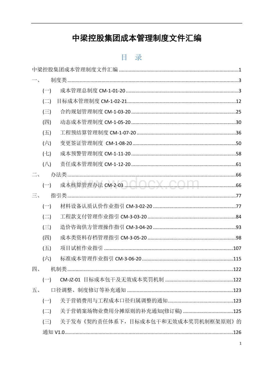 地产集团成本管理制度文件汇编.docx_第1页