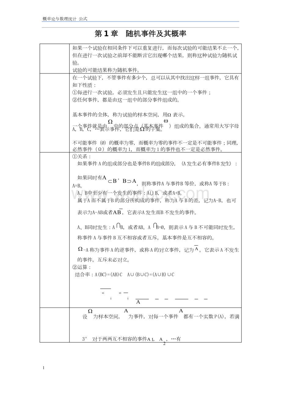 概率论与数理统计公式整理.docx_第1页